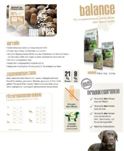 Bewi Dog Balance 12,5kg -Heimtierbedarf balancebersicht1