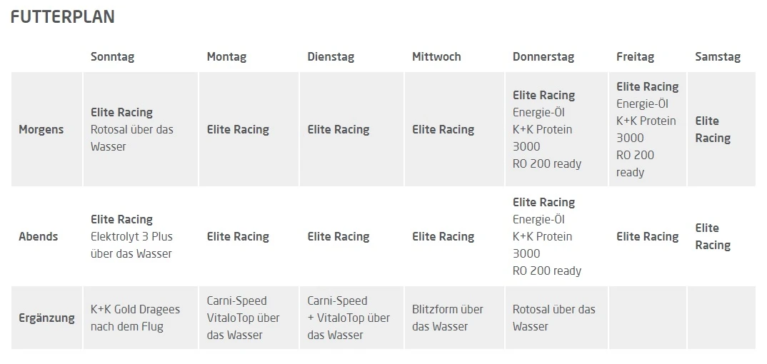 Mifuma Elite Racing 25kg 2 Mifuma Elite Racing 25kg – Bild 2