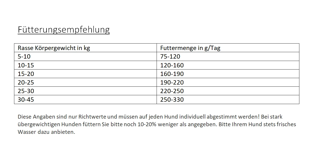 Gladen Light Senior, 5kg 2 Gladen Light Senior, 5kg – Bild 2