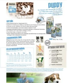 Bewi Dog Puppy 12,5kg -Heimtierbedarf puppyzusammenfassung1