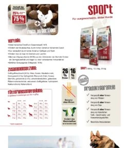 Bewi Dog Sport 25kg -Heimtierbedarf sportzusammenfassung